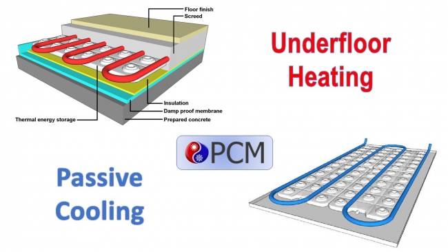 phase change material