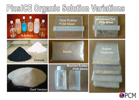 Organic Phase Change Materials